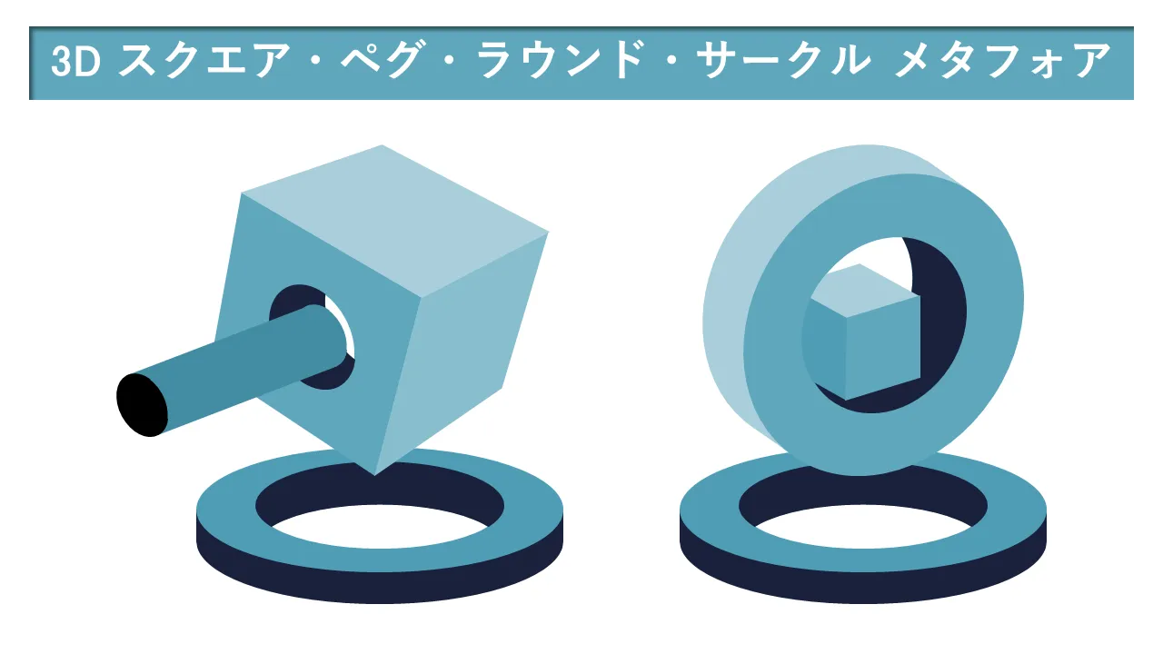 3 d の正方形のペグ、丸い円のメタファー