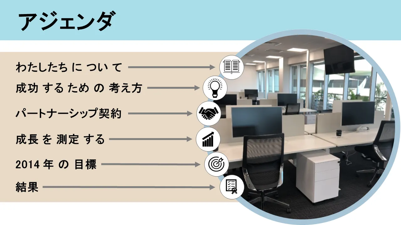 アイコン付きのカット画像を使用した議題テンプレートデザインパワーポイントスライド