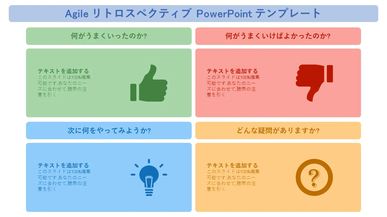 アジャイルとスクラム