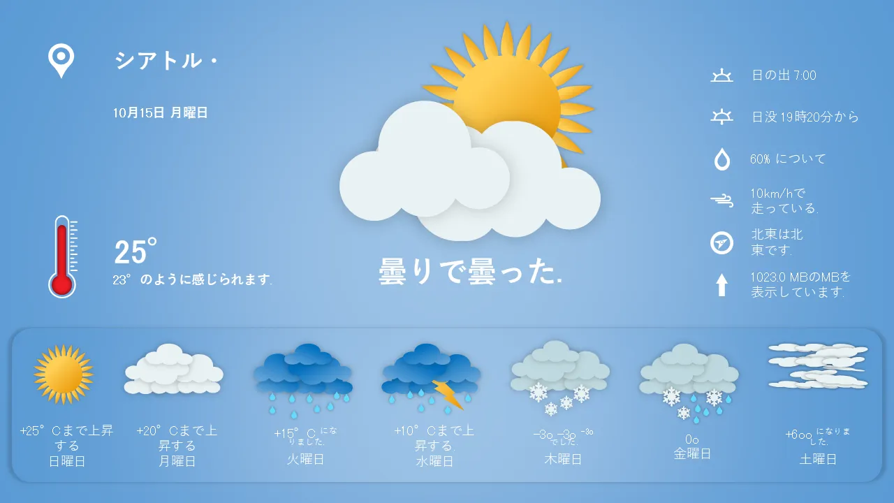 ビジネス プレゼンテーション用の天気クリップアート PowerPoint スライド デザイン