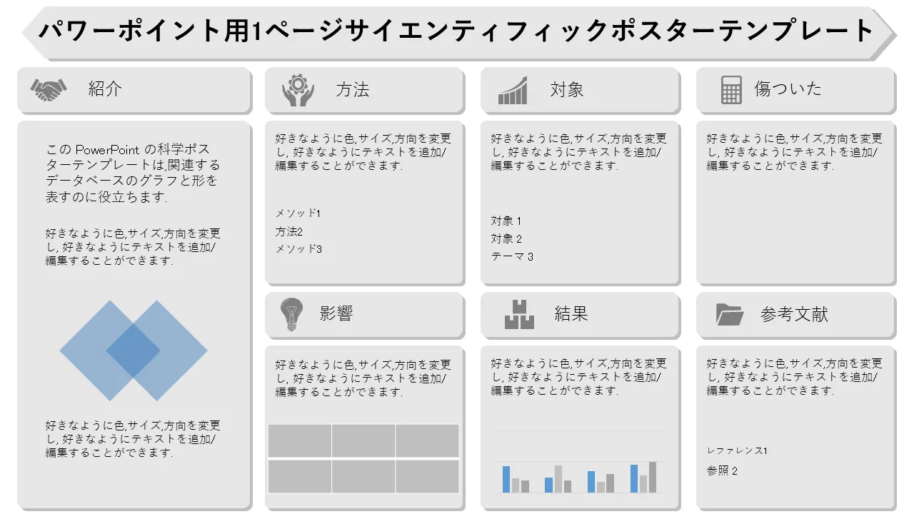 ビジネス プレゼンテーション用 PowerPoint 用の 1 ページの科学ポスター テンプレート