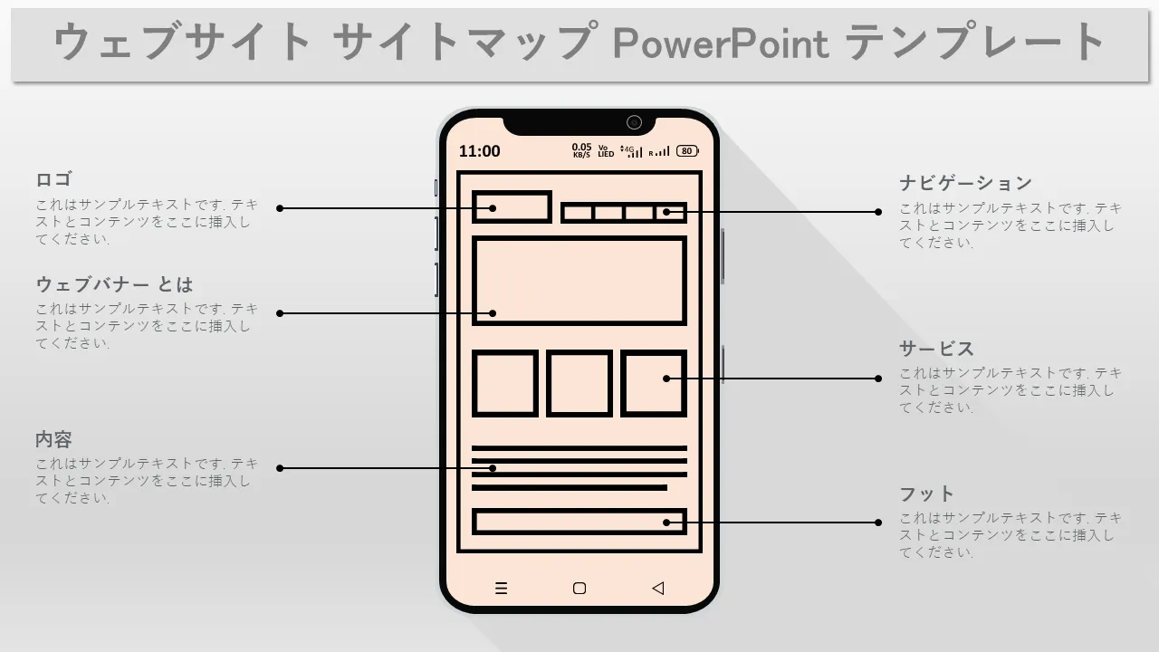 ビジネスプレゼンテーション用のウェブサイトサイトマップPowerPointのテンプレート