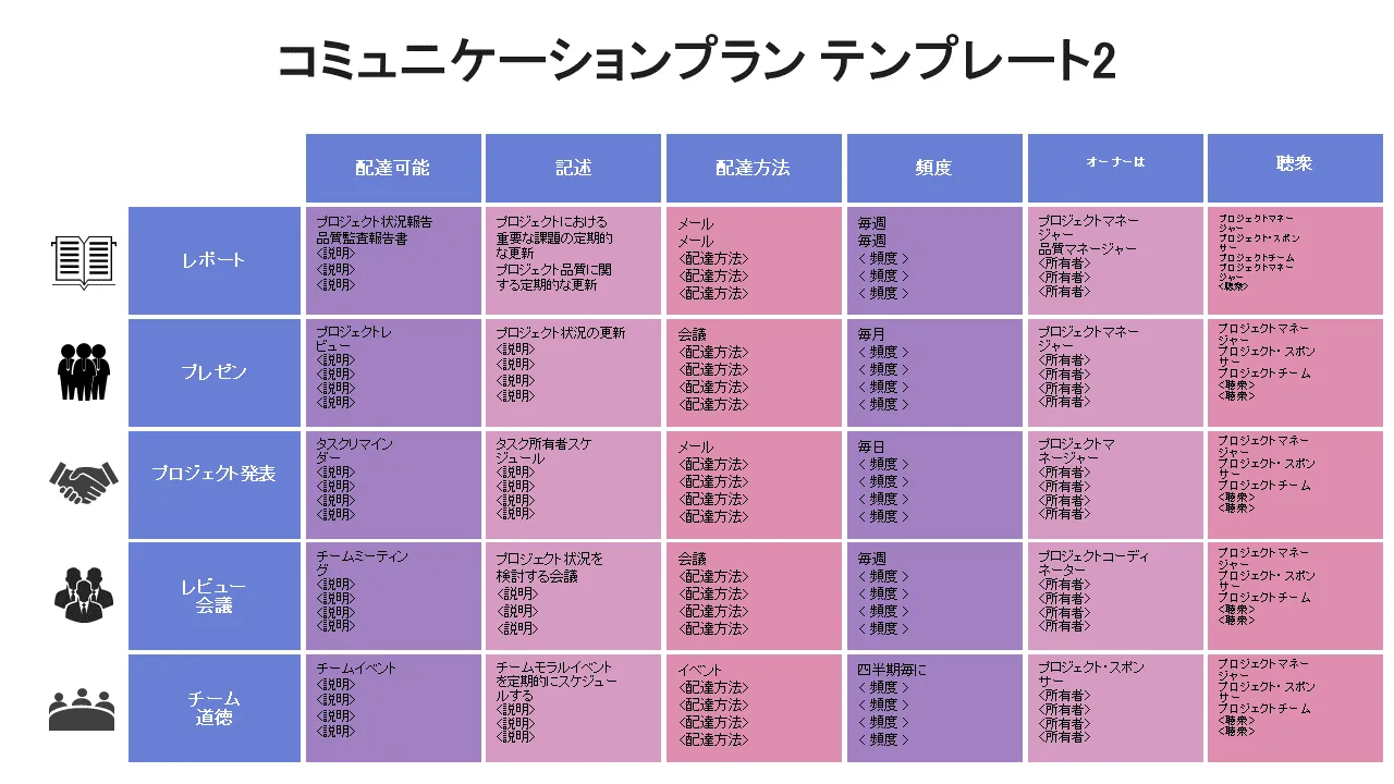 コミュニケーション プラン テンプレート 2 パワーポイントの背景