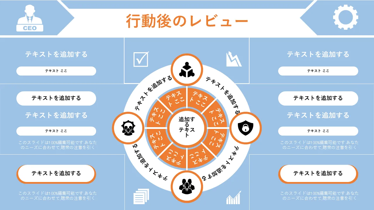 パワーポイント用のアフターアクションレビューテンプレート