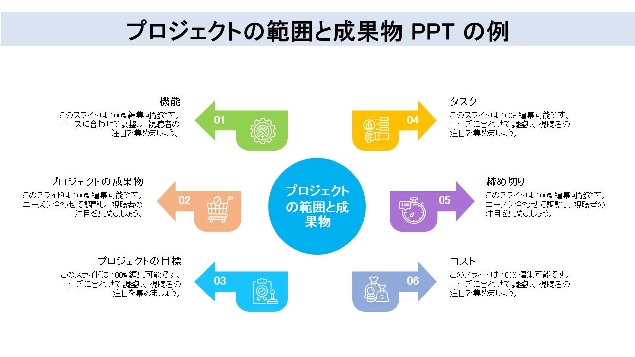 プロジェクトの範囲と成果物PPTテンプレート