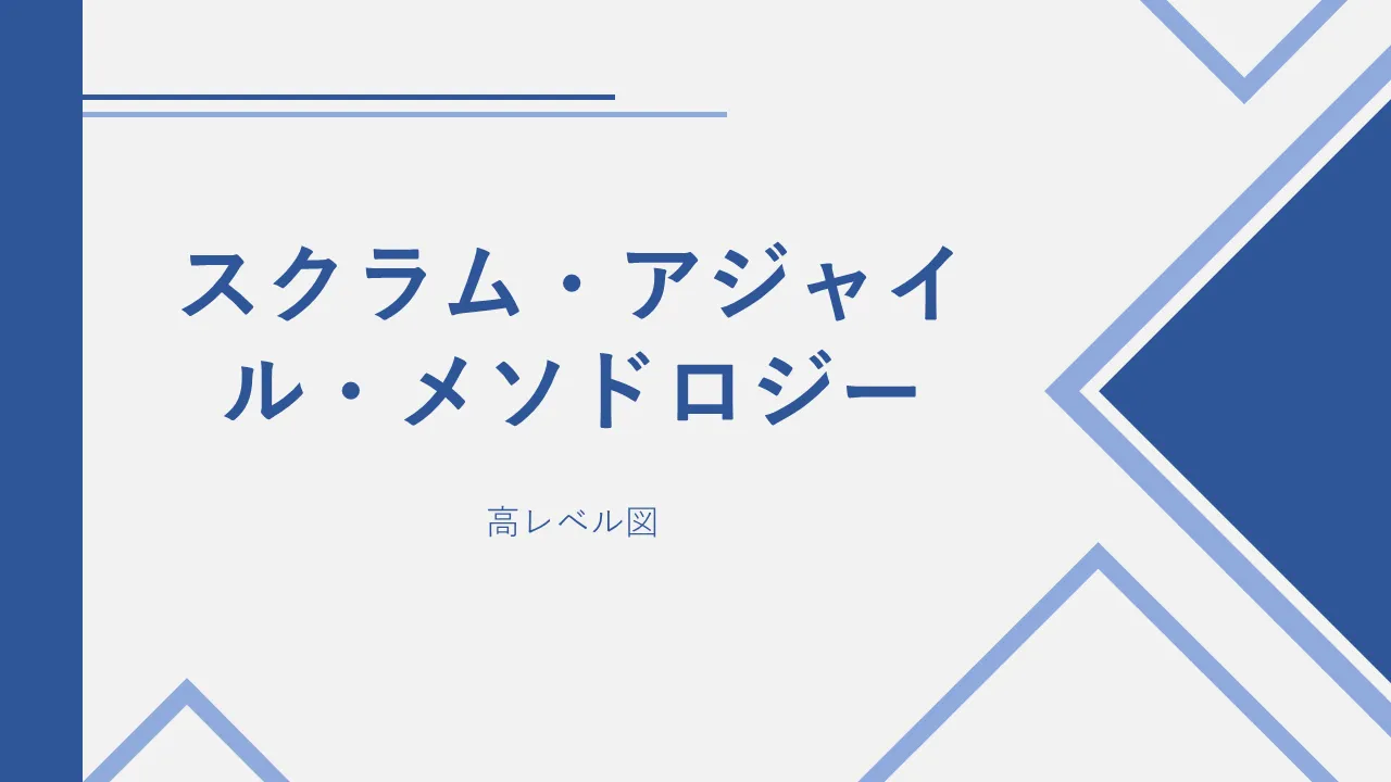 スクラムアジャイル手法のハイレベル図 プロフェッショナルプレゼンテーション用のPowerPointのテンプレート