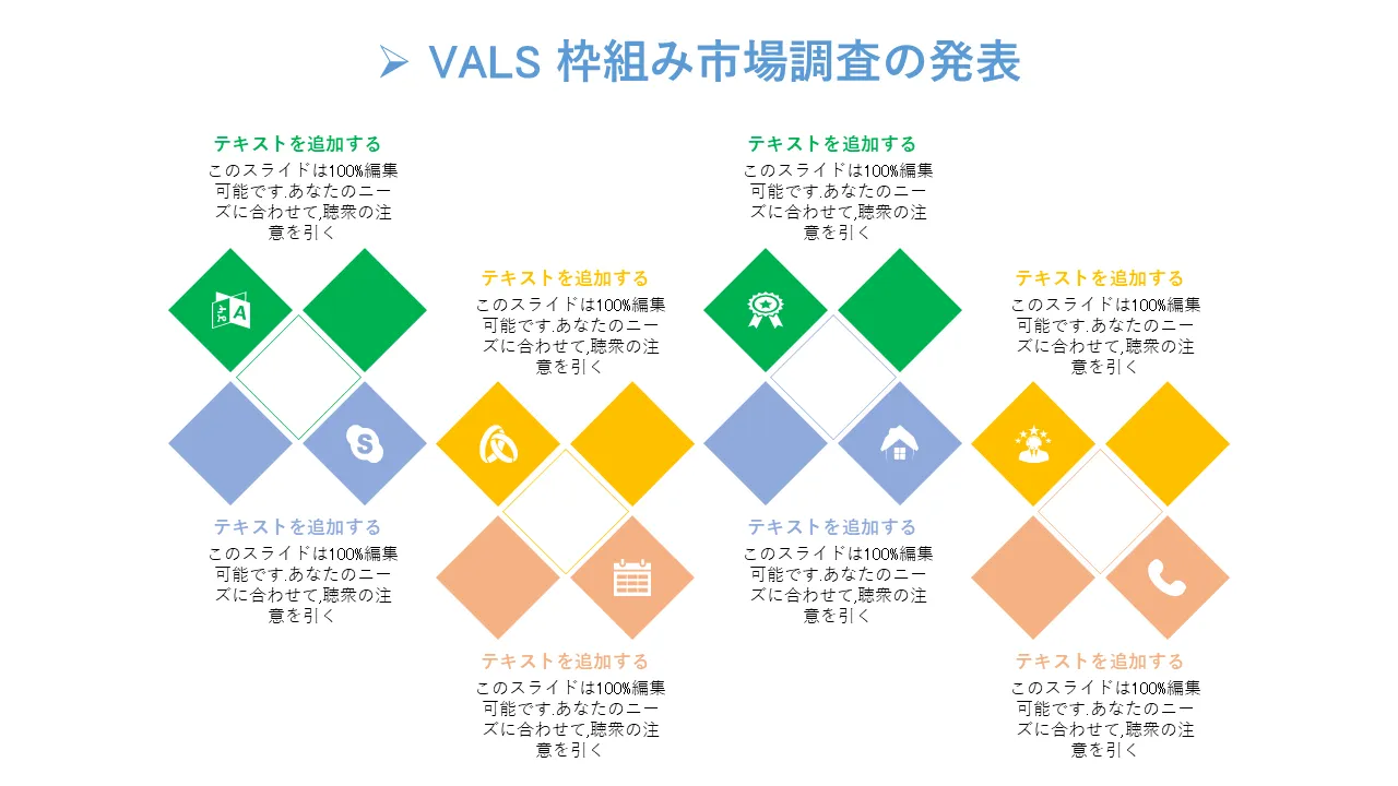 Valsフレームワーク市場調査のプレゼンテーションプロフェッショナルプレゼンテーション用PowerPointのテンプレート