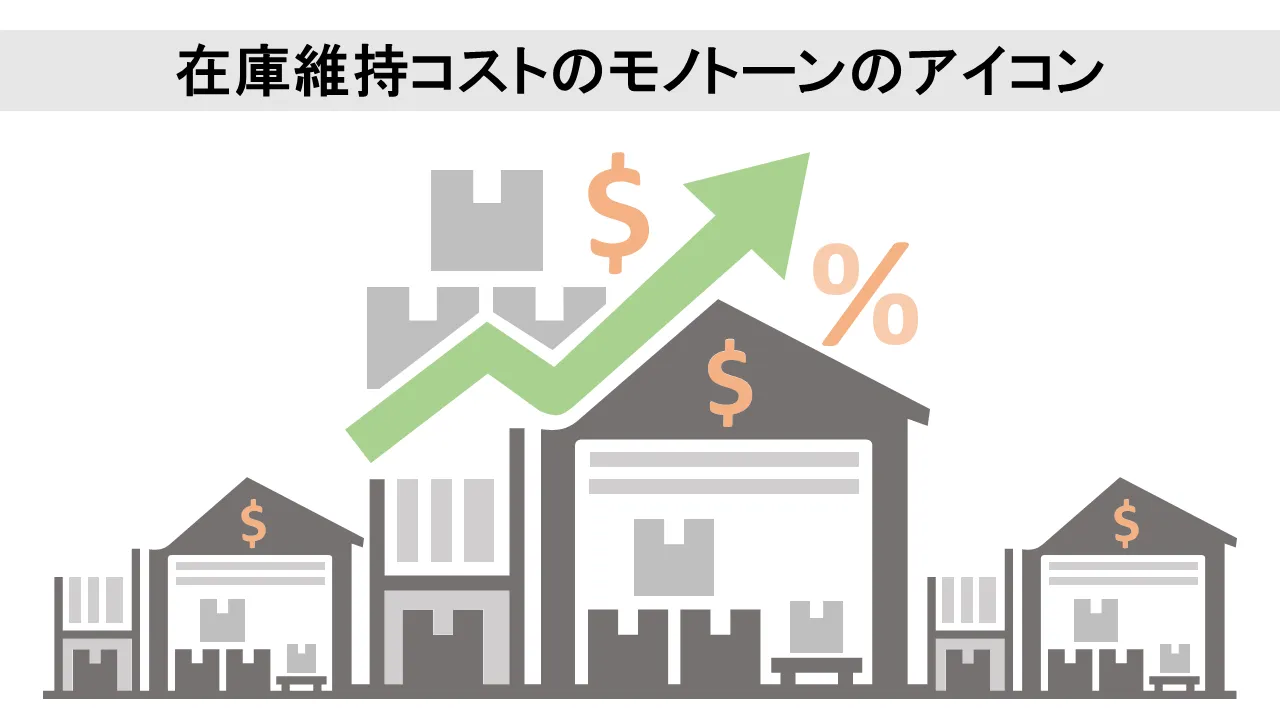 在庫維持コストモノトーンアイコン PowerPointプレゼンテーションのテンプレート