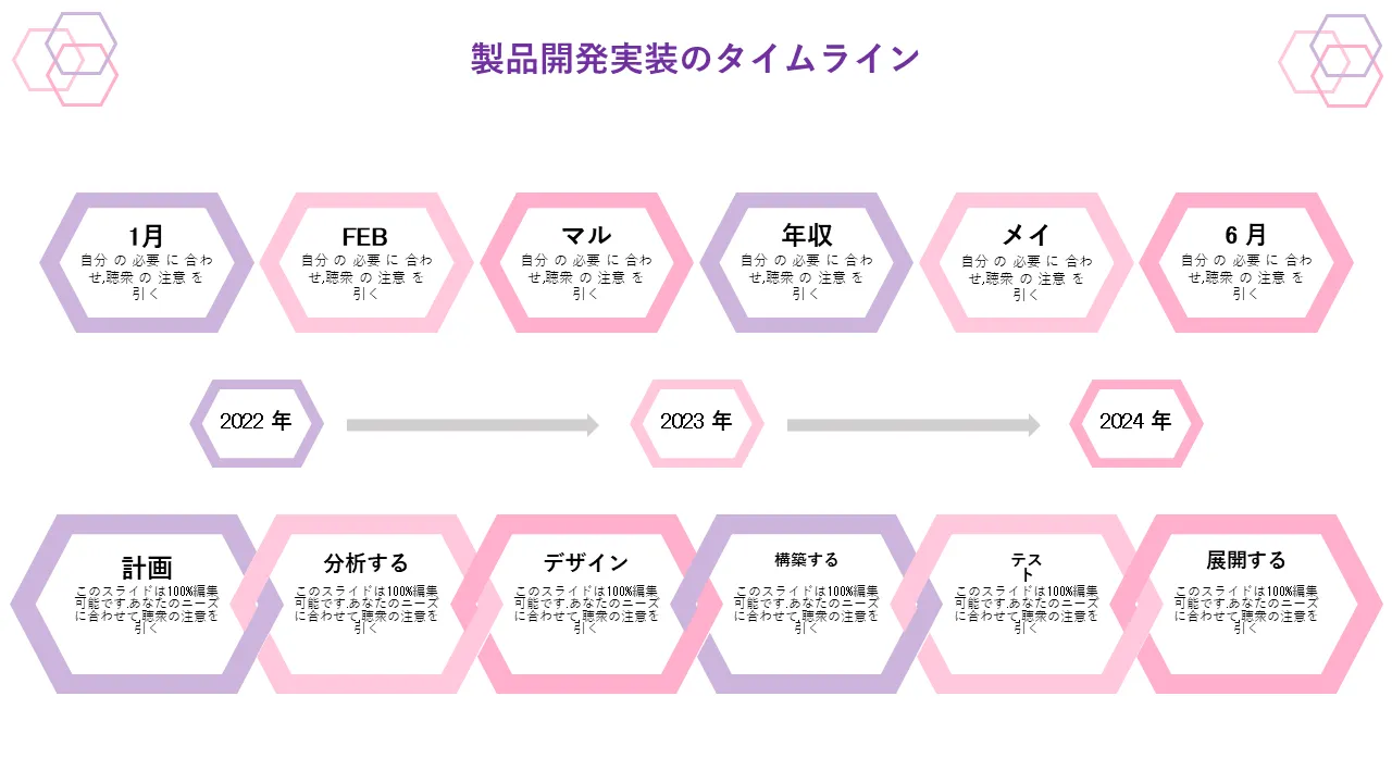 製品開発実装タイムライン PowerPointグラフィックス プロフェッショナルプレゼンテーション用のPowerPointのテンプレート