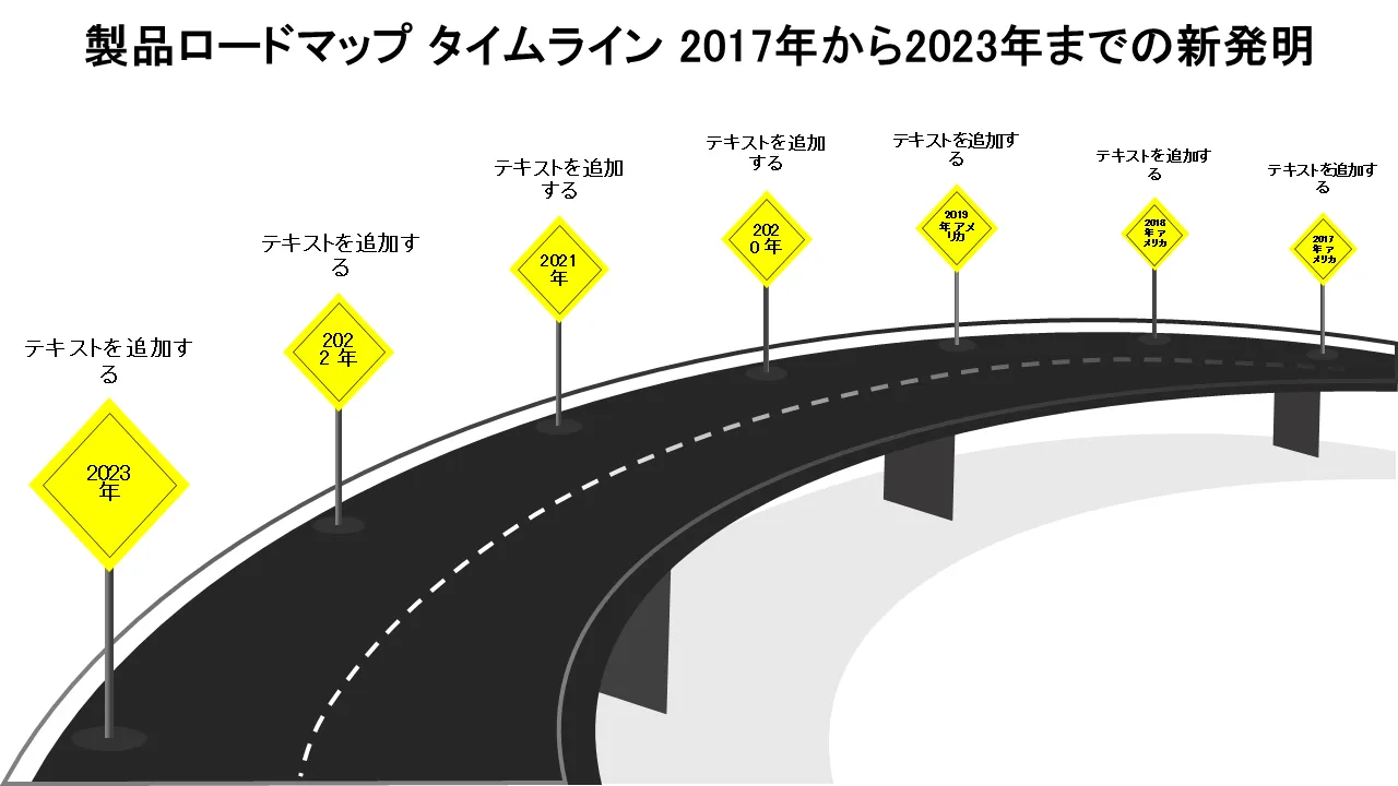 製品ロードマップ タイムライン 2013 年から 2022 年までの新しい発明 ビジネス プレゼンテーション用の PowerPoint テンプレート スライド