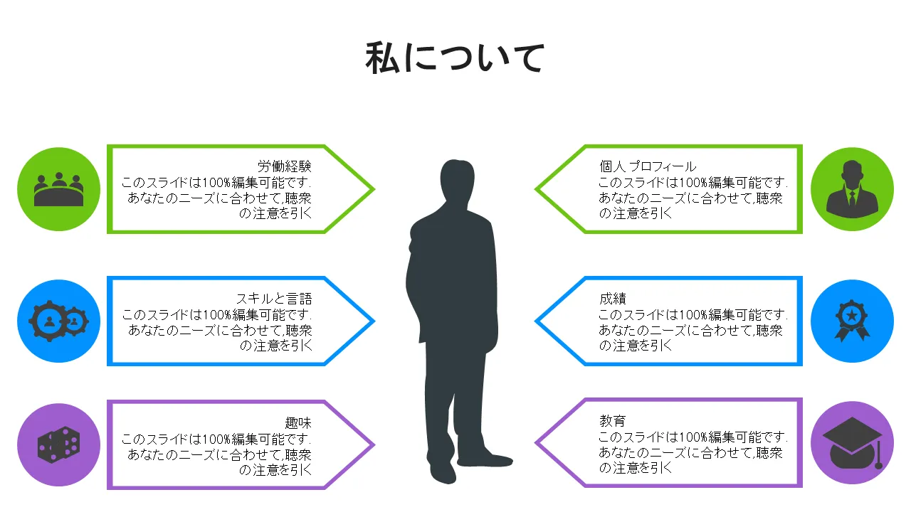 クライアントのプレゼンテーション資料
